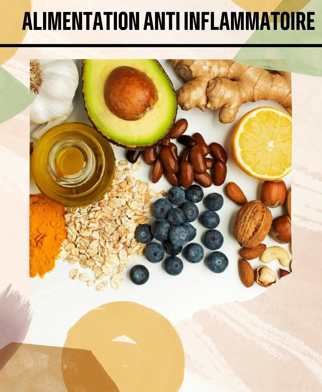 ANTI-INFLAMMATOIRE
